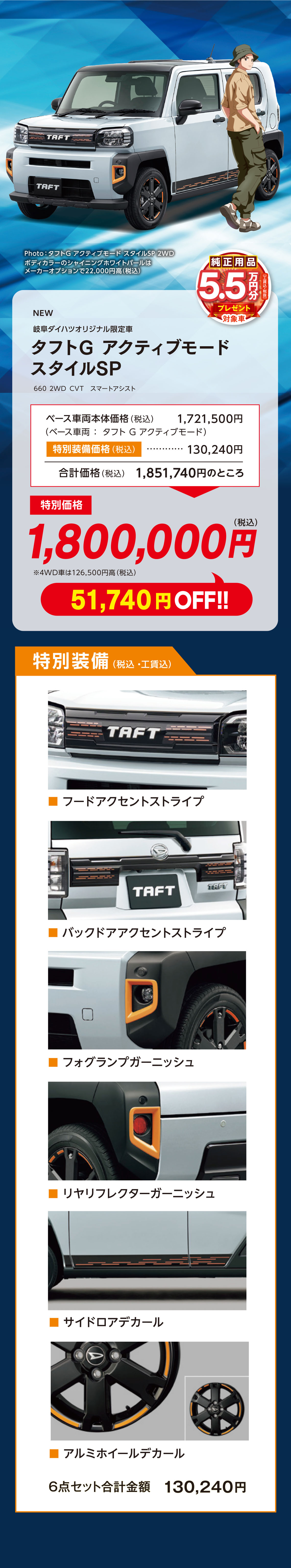 タフト